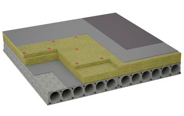considerations of Anmer flat roofing insulation